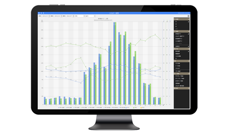 Energy management (EMS) functions included as standard in the FA-Panel SCADA package