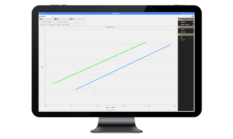 Scatter plot graph function included as standard in the SCADA package FA-Panel