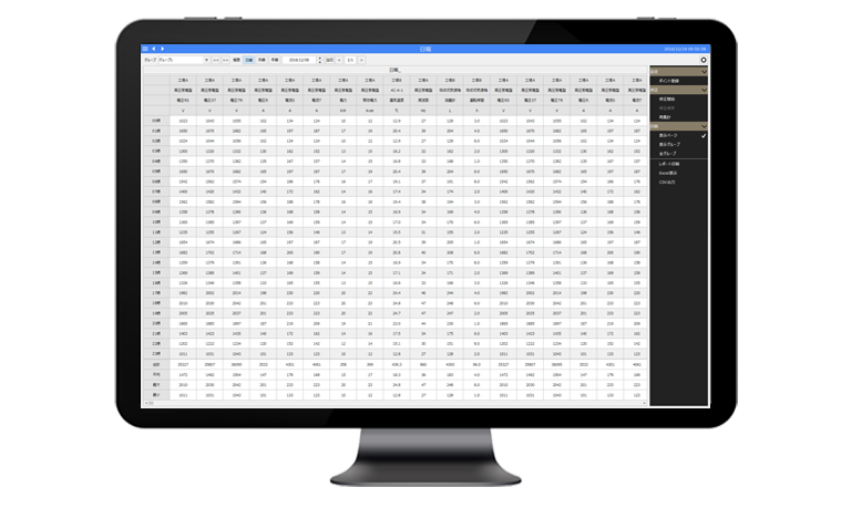 Daily report (report) function included as standard in the SCADA package FA-Panel