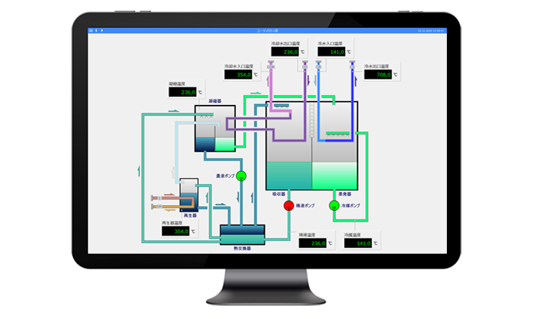 Demonstration screen of utility system using SCADA package FA-Panel